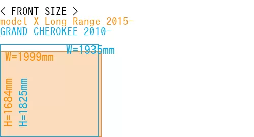 #model X Long Range 2015- + GRAND CHEROKEE 2010-
